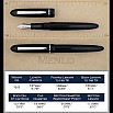 Edison Menlo Blue Grotto ST Reservoarpenna