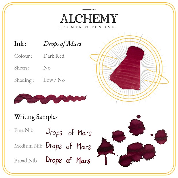 Endless Alchemy Drops of Mars 45ml bläckflaska