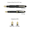 Sailor 1911 King of Pens Resin Black RT Fountain pen