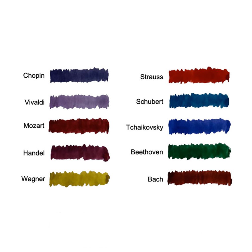 Diamine Music Ink - Set