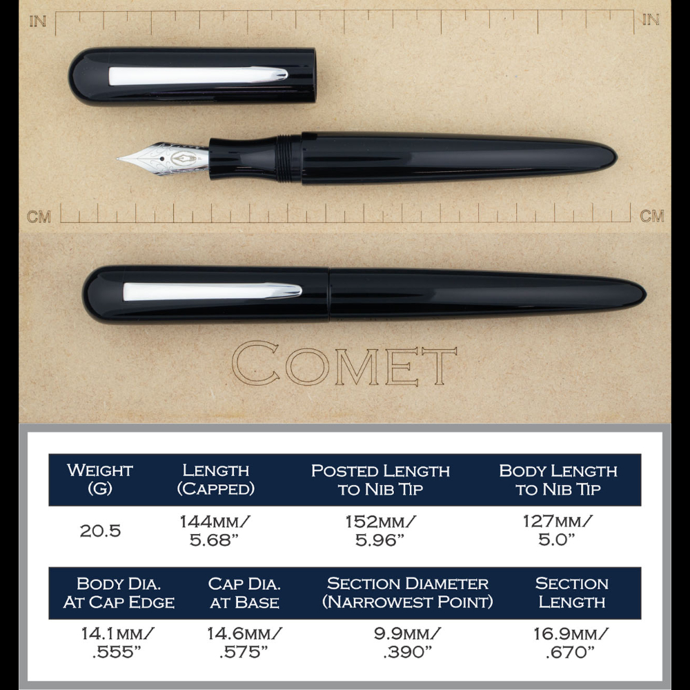 Edison Comet Cumberland ST Reservoarpenna