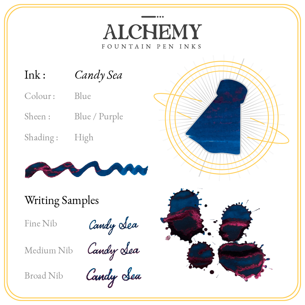 Endless Alchemy Candy Sea 45ml Ink Bottle