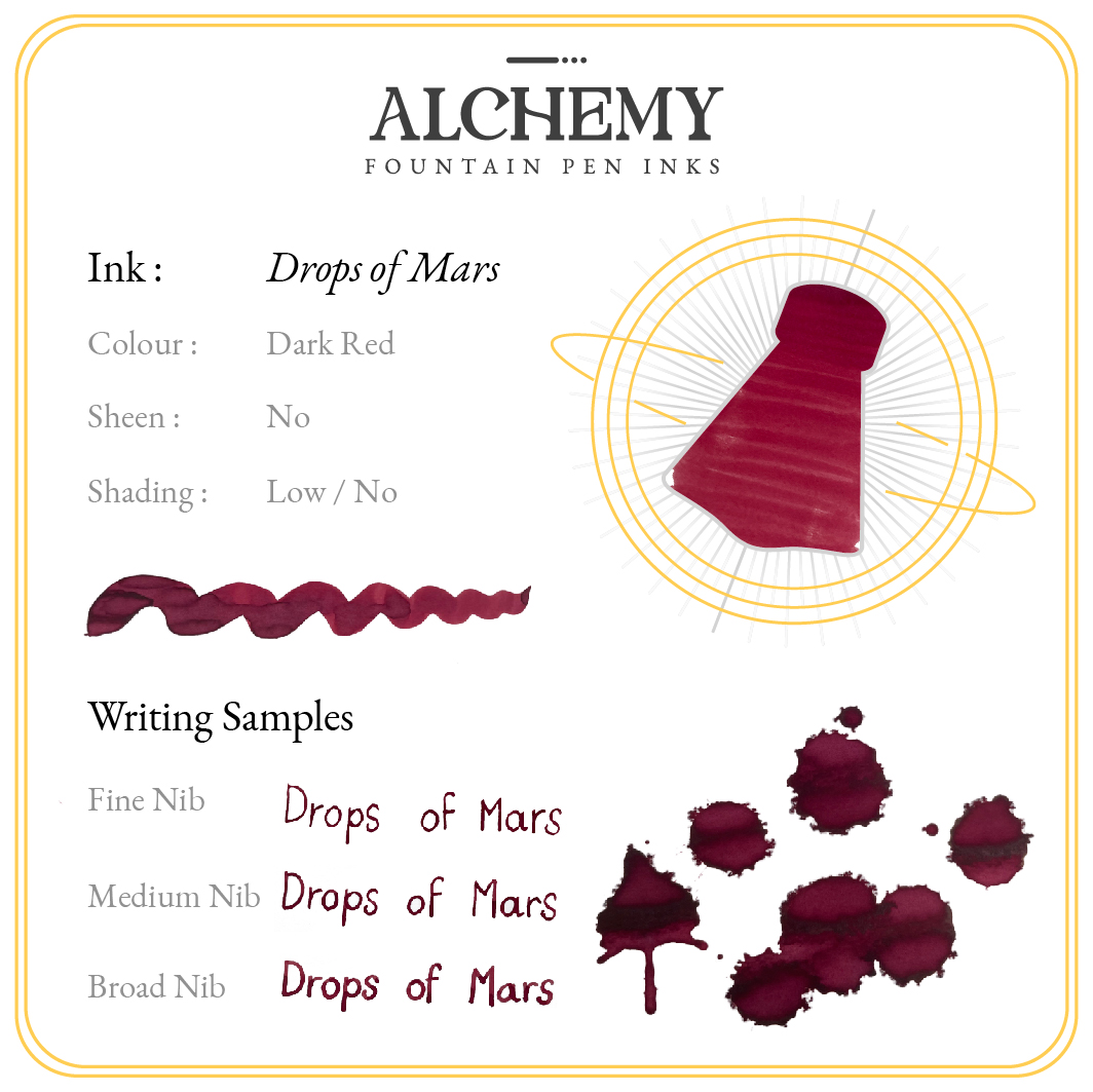 Endless Alchemy Drops of Mars 45ml Inktfles
