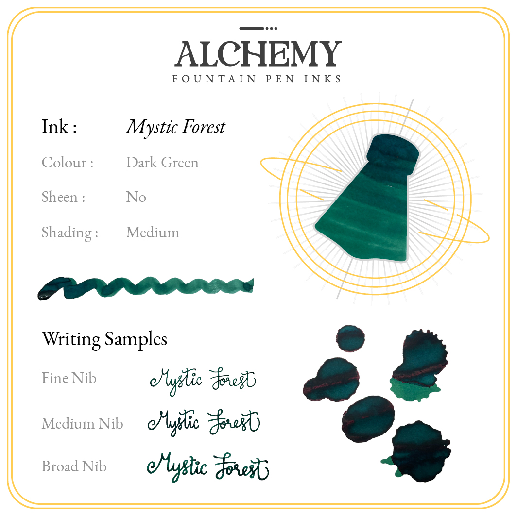 Endless Alchemy Mystic Forest 45ml Garrafa de tinta