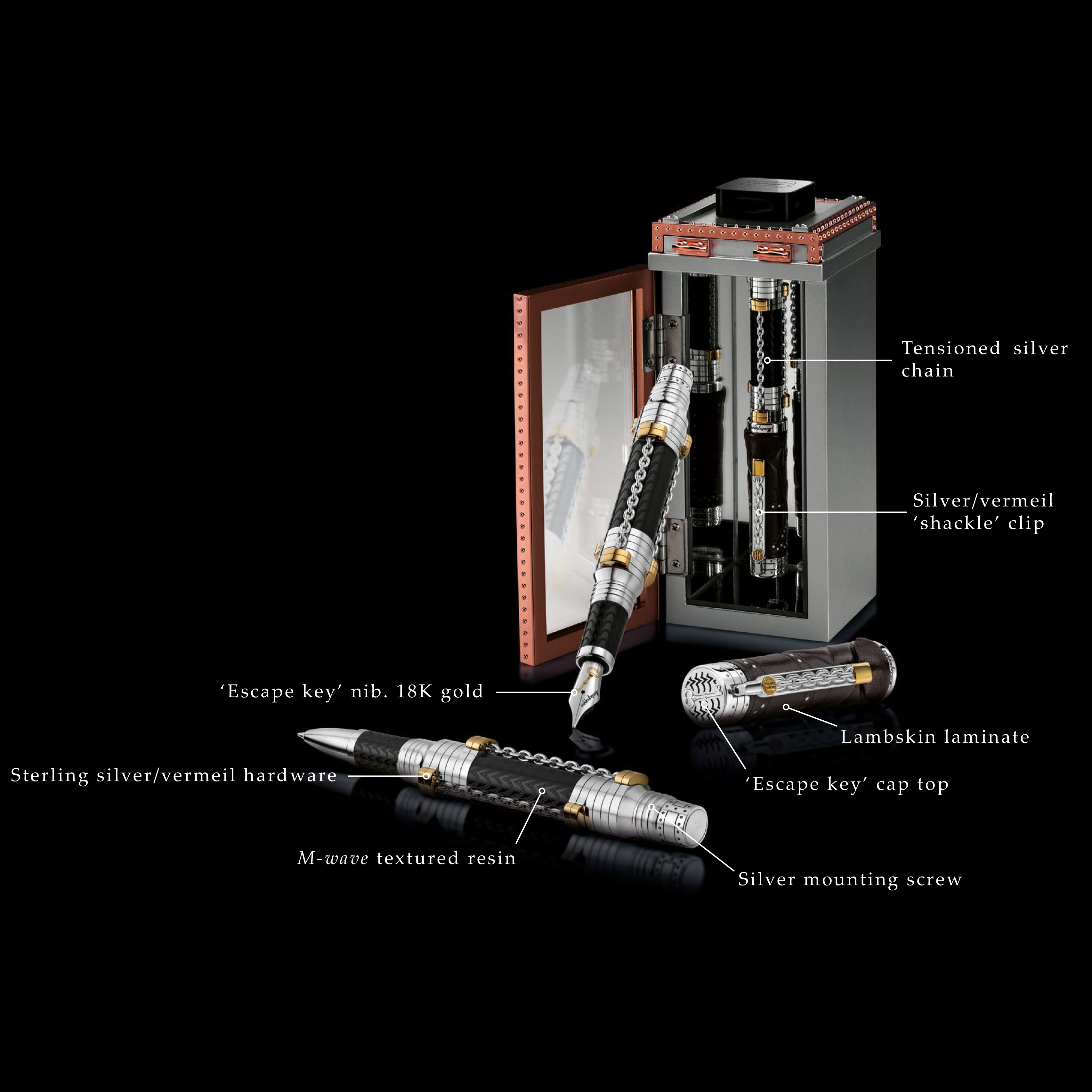 Montegrappa Icons Harry Houdini LE Rollerball