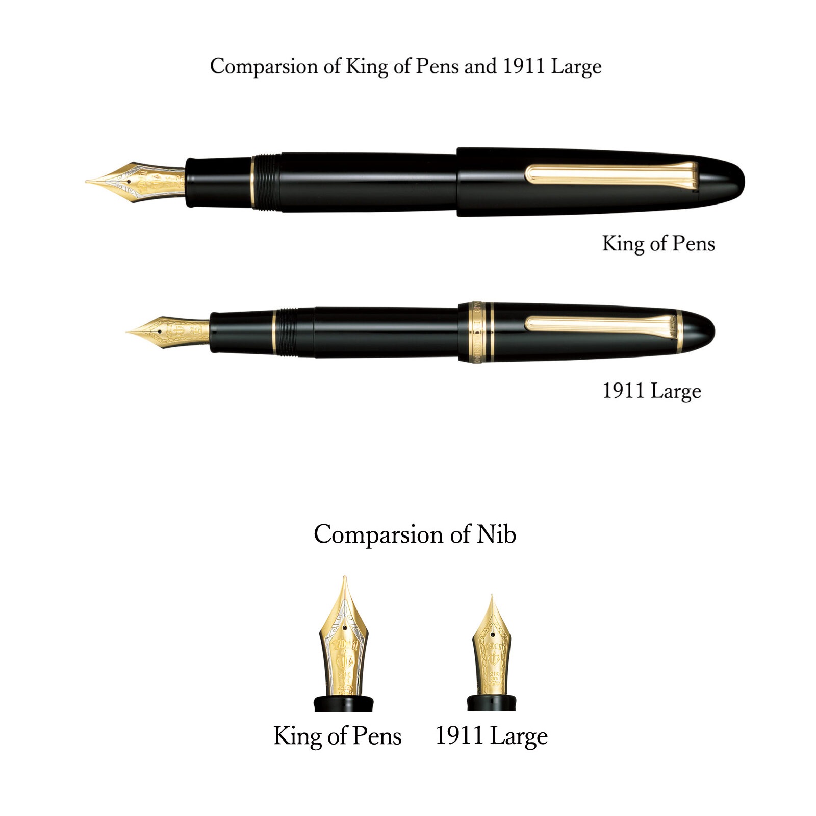 Sailor 1911 King of Pens Resin Black RT Fountain pen