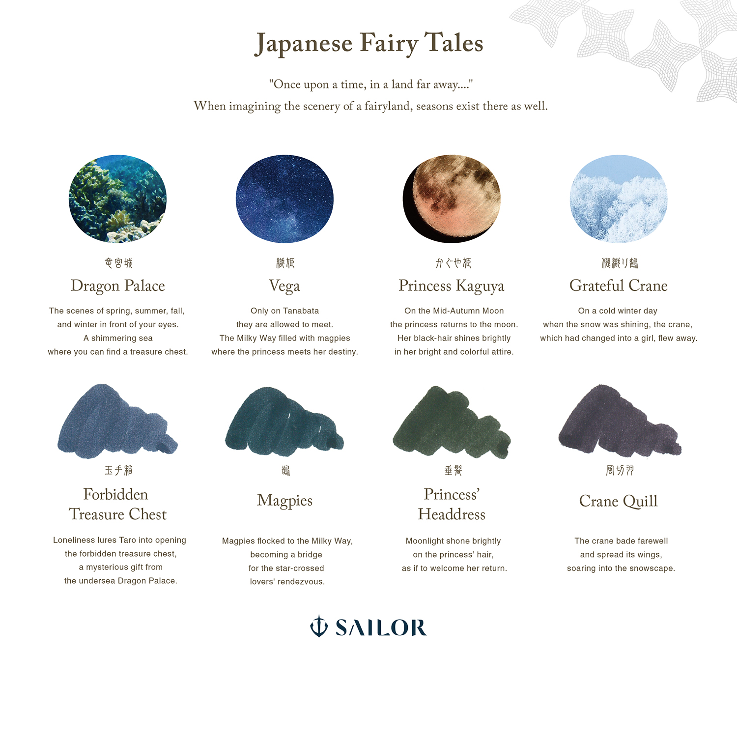 Encre Sailor Shikiori Fairy Tales Kasasagi - Bouteille d'encre 20ml
